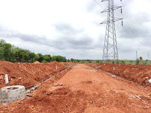 Plot Area in  Plot at Lb Nagar – for Sale