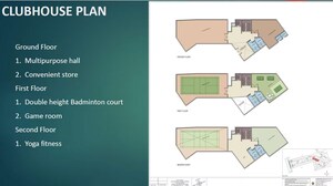 3 BHK Apartment – Map Location View at Shriram Serenity, Rajanukunte - for Sale
