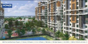 2 BHK Apartment – Exterior View View at Honer Vivantis, Gopanpally - for Sale