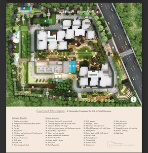 Master Plan in 3 BHK Apartment at Vedant Suraksha Courtyard, Gottigere – for Sale
