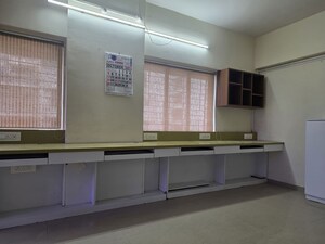 Kitchen in  Office Space at Goregaon East – for Rent