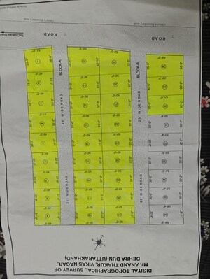 Master Plan in  Plot at Selakui – for Sale