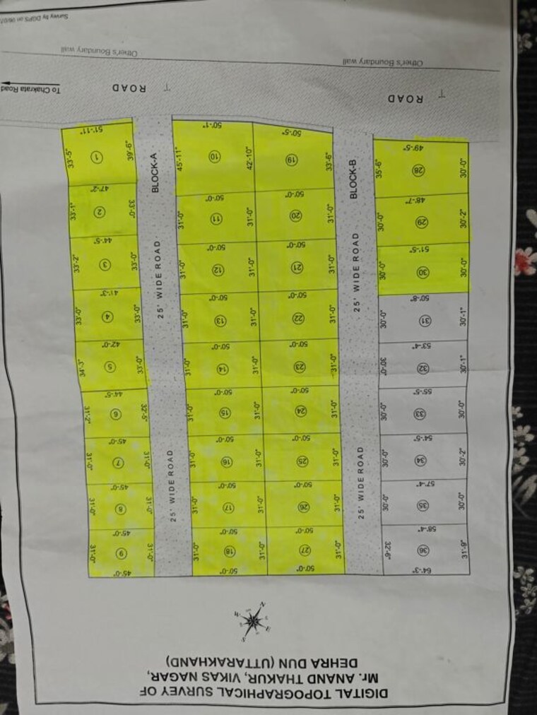 Master Plan, selakui  150 Sq.Yd. Plot In Selakui Dehradun 10663968