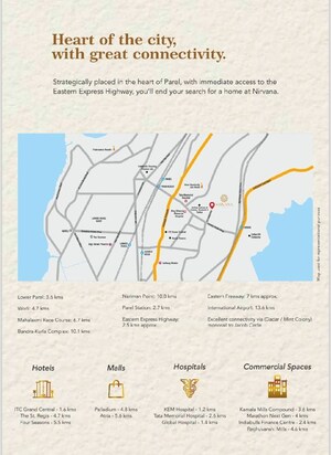 3 BHK Apartment – Map Location View at Runwal Nirvana, Parel - for Sale