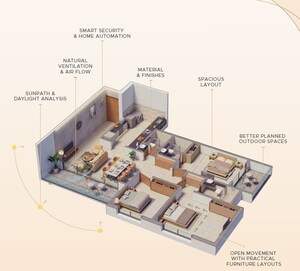 Floor Plan in 3 BHK Apartment at Saffron Amber, Sus – for Sale