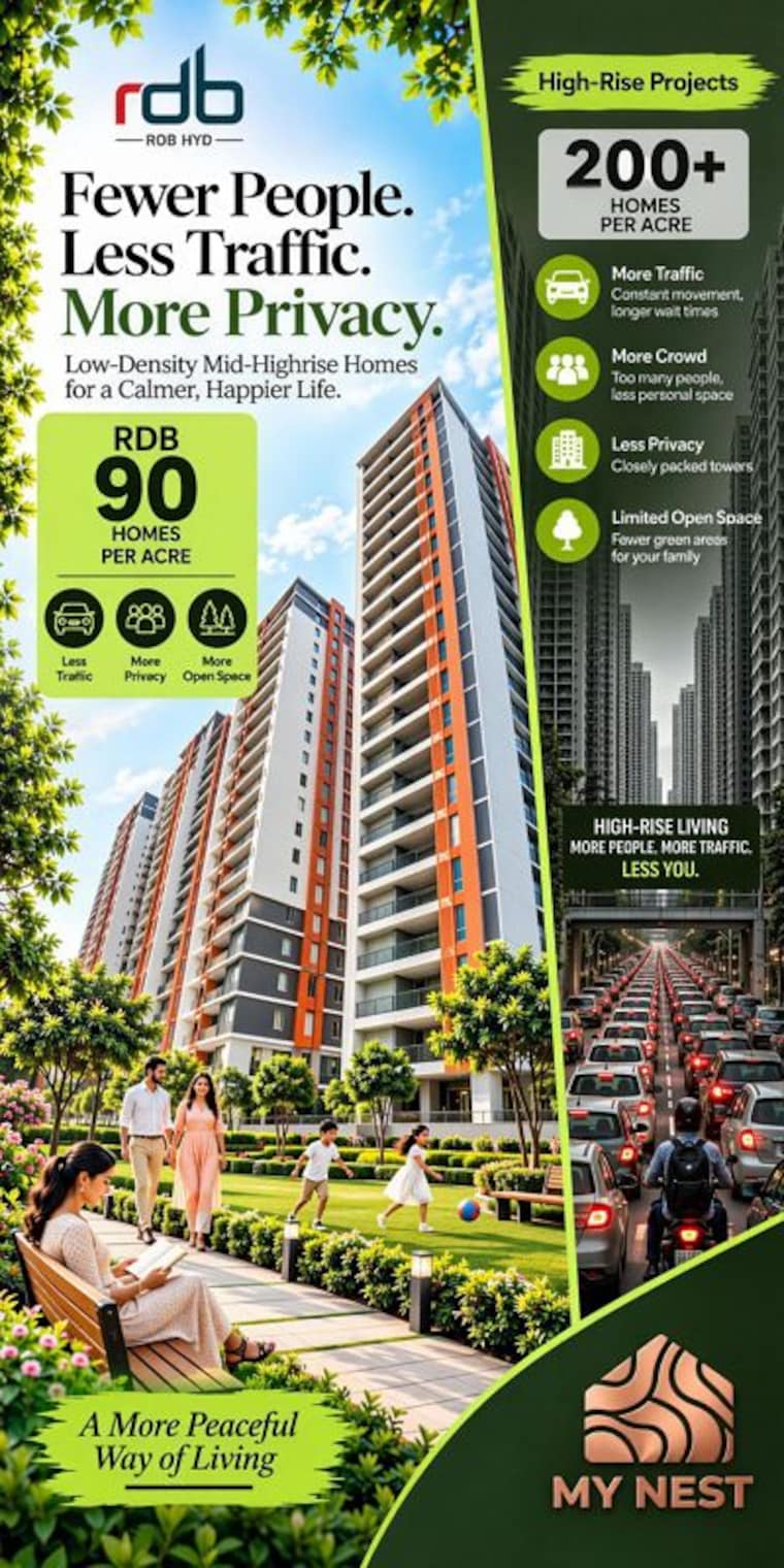 Exterior View, legend-harmony 3 Bedroom 1794 Sq.Ft. Apartment In Gachibowli Hyderabad 10670287