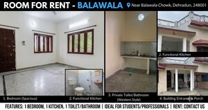 1 RK Independent House – Exterior View View at Balliwala - for Rent