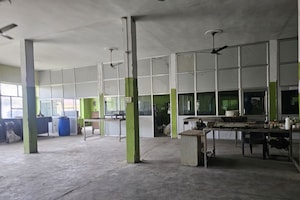  Industrial Plot For Sale in Ram Nagar Colony
