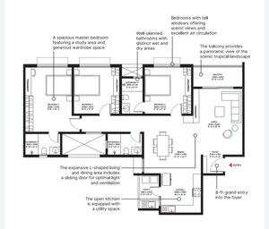 Floor Plan in 3 BHK Apartment at Sobha Ayana, Panathur – for Sale