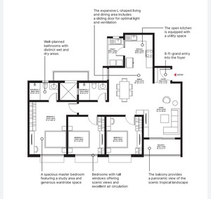 Floor Plan in 3 BHK Apartment at Sobha Ayana, Panathur – for Sale
