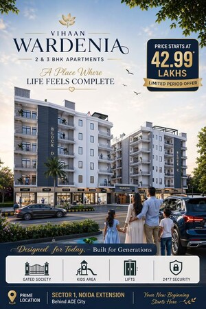2 BHK Builder Floor For Sale in Ace City, Sector 1 Greater Noida