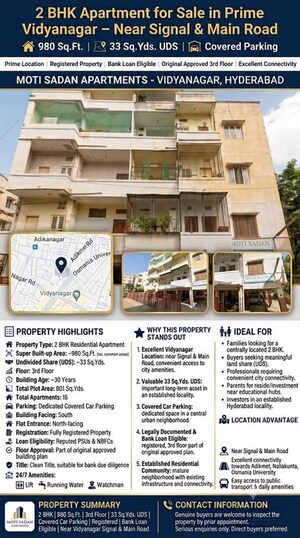 Floor Plan in 2 BHK Apartment at Vidyanagar – for Sale