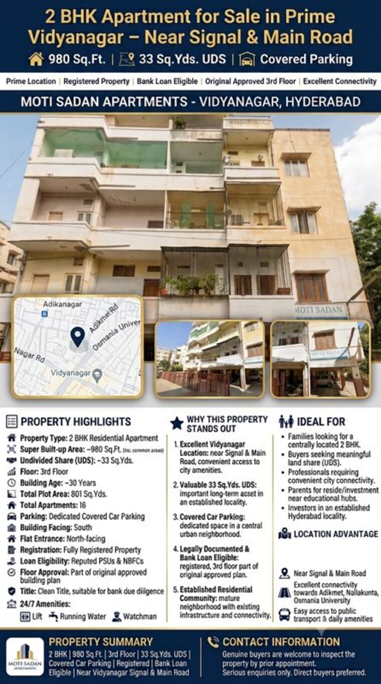 Floor Plan, vidyanagar 2 Bedroom 980 Sq.Ft. Apartment In Vidyanagar Hyderabad 10678146