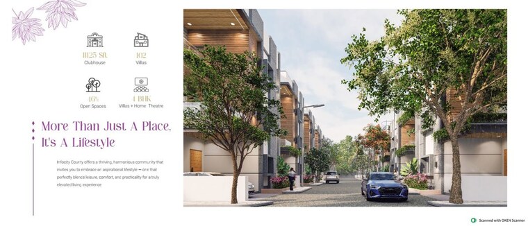 Exterior View, kardanur 4 Bedroom 2585 Sq.Ft. Villa In Kardanur Hyderabad 10678723