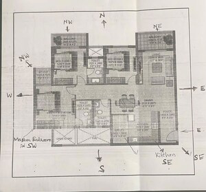 Floor Plan in 3 BHK Apartment at RMZ Galleria, Yelahanka – for Sale