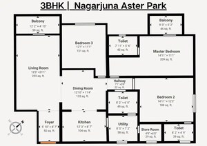 Floor Plan in 3 BHK Apartment at Nagarjuna Aster Park, Yelahanka New Town – for Sale