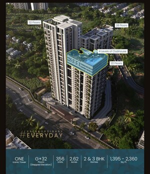 3 BHK Apartment For Sale in Vian Mrida, Kollur