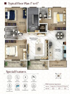 3 BHK +Apartment For Sale in Shankar Nagar