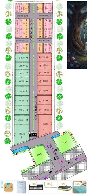 Master Plan in  Plot at Chhata – for Sale