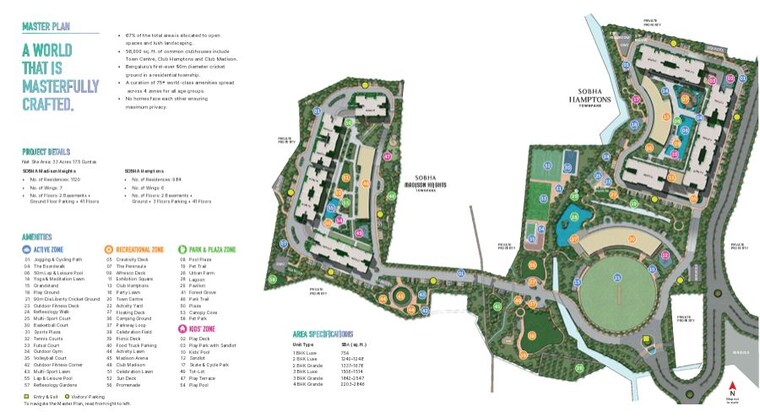 Master Plan, sobha-madison-heights-town-park 3 Bedroom 1842 Sq.Ft. Apartment In Hosur Road Bangalore 10681899