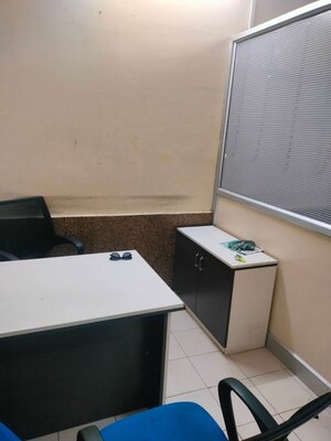  Office Space For Rent in Vaishali Nagar