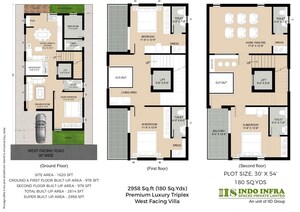 3 BHK Villa For Sale in Ghatkesar