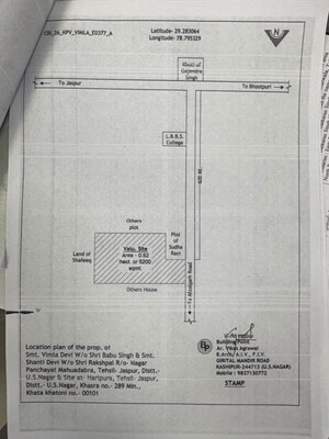   Land at Bazpur – for Sale