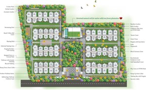 Master Plan in 3 BHK Apartment at Greenmark Mayfair Apartments, Tellapur – for Sale