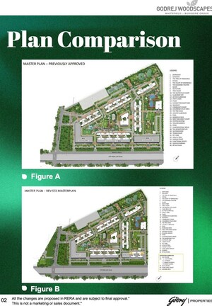 Master Plan in 2 BHK Apartment at Godrej Woodscapes, Budigere Cross – for Sale