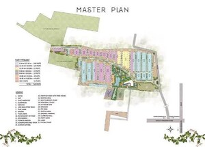   Plot at Prestige Gardenia Estate, Devanahalli – for Sale