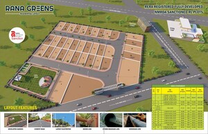  Plot For Sale in Kamptee