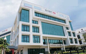  Office Space For Rent in Banjara Hills