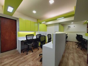 Team Area in  Office Space at Andheri East – for Rent