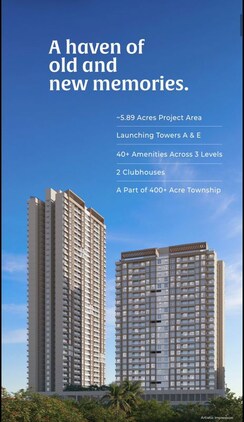 2.5 BHK +Apartment For Sale in Kolte Patil Life Republic Echoes