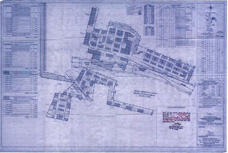 Other, nitesh-long-island  2305 Sq.Ft. Plot In Devanahalli Bangalore 10704110