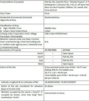   Apartment at Sector 19 – for Sale
