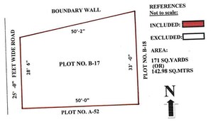 Plot Area in  Plot at Mallapur – for Sale