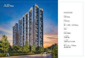 2 BHK Apartment – Exterior View View at Mallampet - for Sale