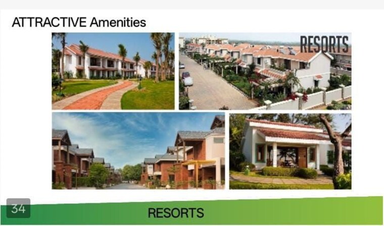 Exterior View, ahmamau  1000 Sq.Ft. Plot In Ahmamau Lucknow 10715641