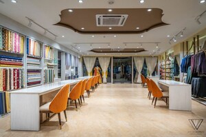  Showroom For Rent in Gandhipuram