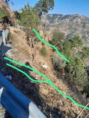  Land – Exterior View View at Anandpur - for Sale