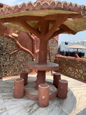 Terrace in 1 RK Builder Floor at Kalkaji – for Rent