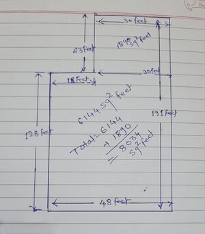  Land – Map Location View at Viman Nagar - for Rent