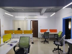 Office Space For Rent in Madhapur