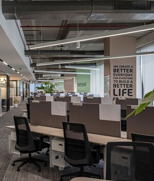  Office Space For Rent in Wakad