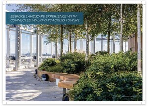 4 BHK Apartment – Garden View at Godrej Palm Retreat, Sector 150 - for Sale