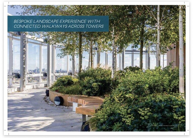Garden, godrej-palm-retreat 2 Bedroom 1600 Sq.Ft. Apartment In Sector 150 Noida 10735908