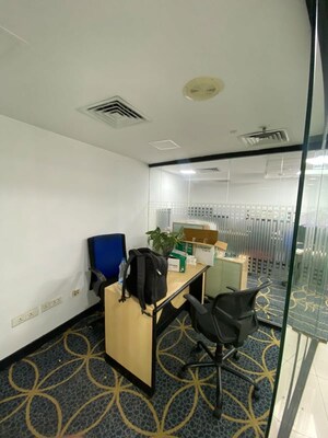Team Area in  Office Space at Nanakramguda – for Rent