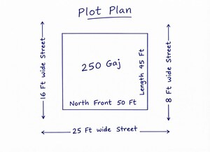 Plot Area in  Plot at Wazirabad – for Sale