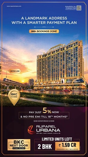 2 BHK Apartment – Exterior View View at Ruparel Urbana, Kurla East - for Sale